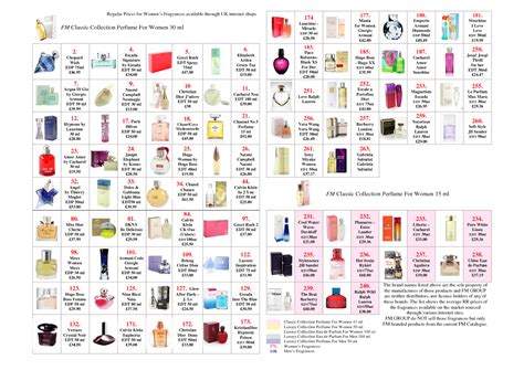 fm perfume chart|fm perfume equivalent list.